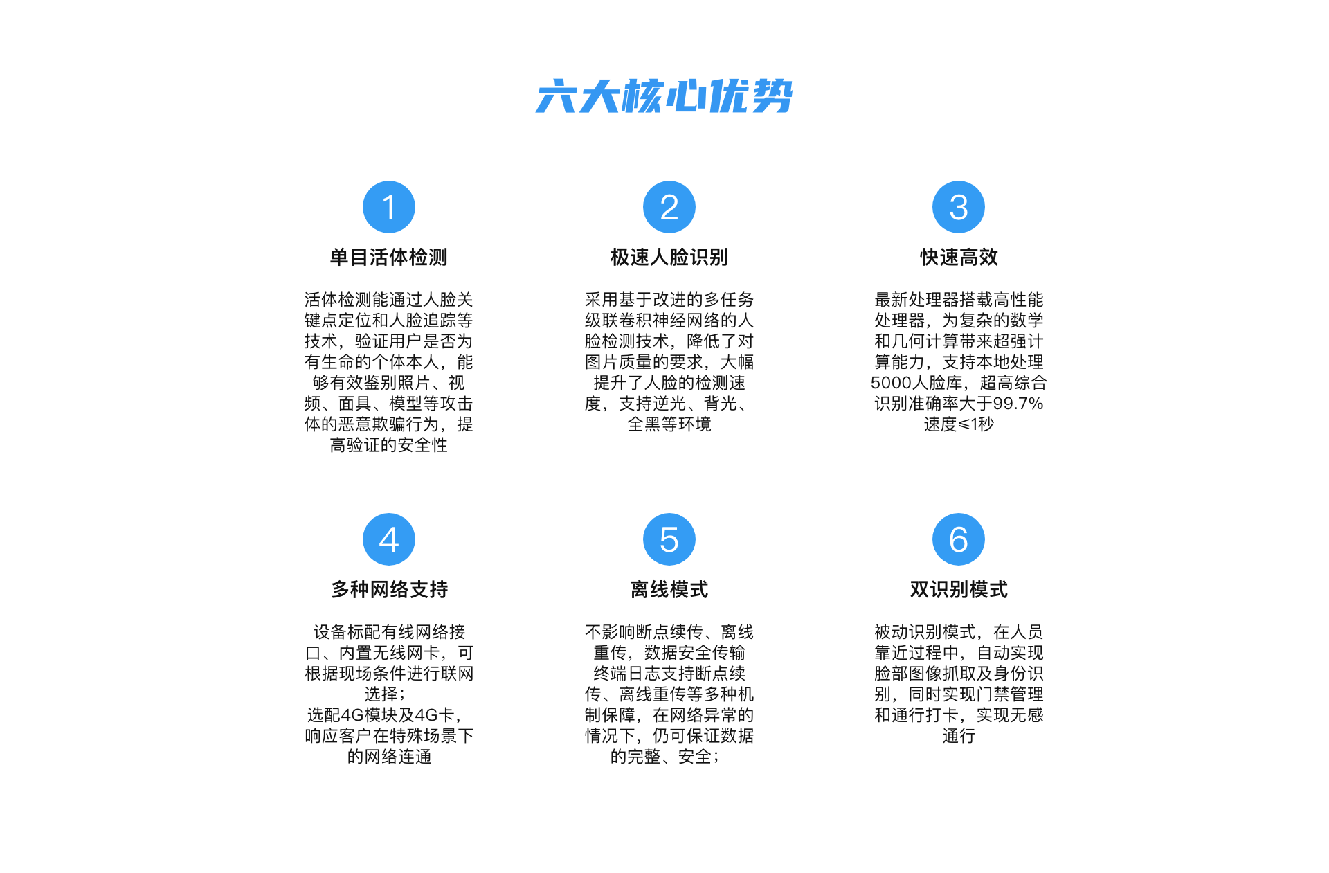 组 88
