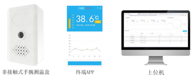 智能测温盒 智慧医疗