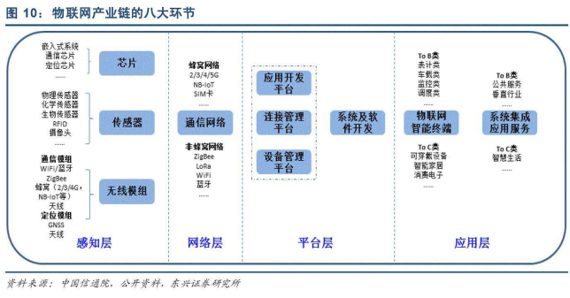433模块