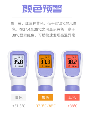 医疗套料