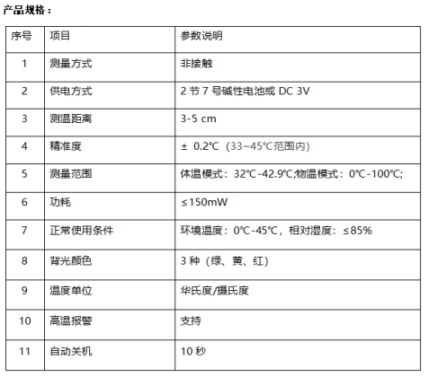 医疗套料