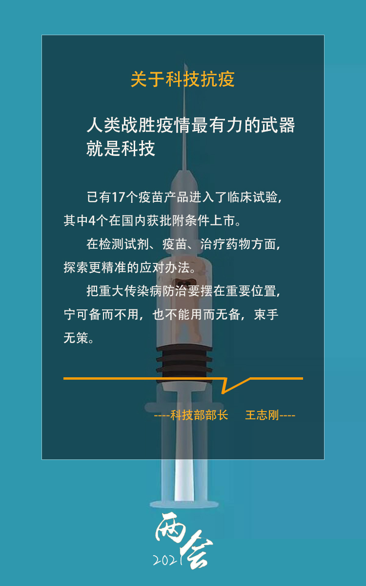 物联网平台