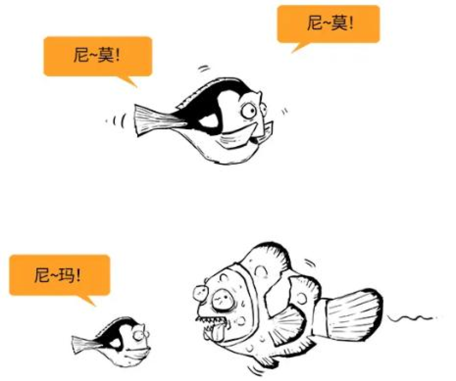 物联网IOT