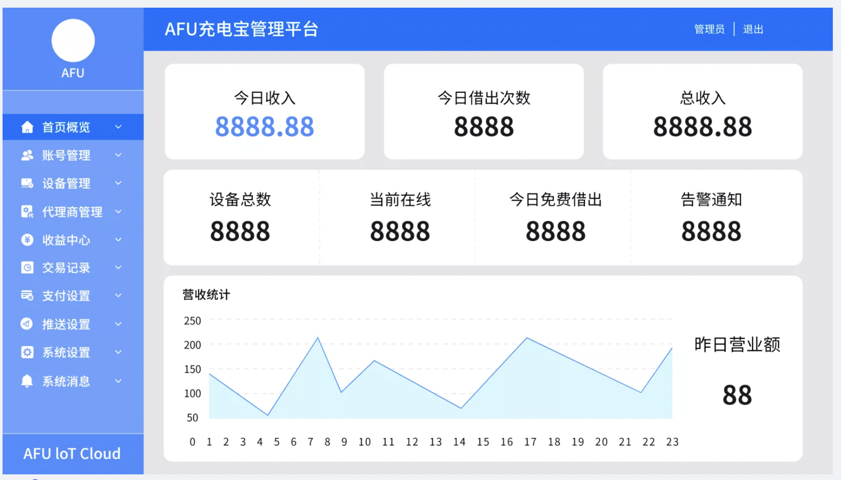 共享充电宝、快递柜、储物柜