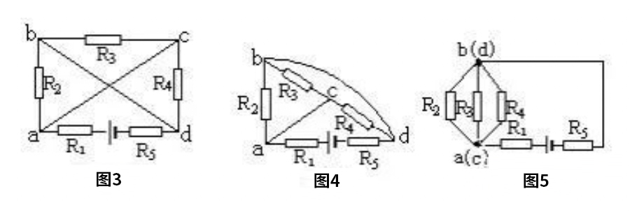 安服优硬件开发