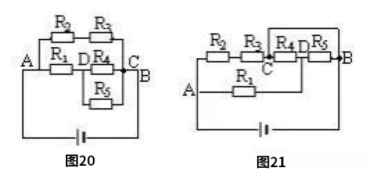 安服优硬件开发