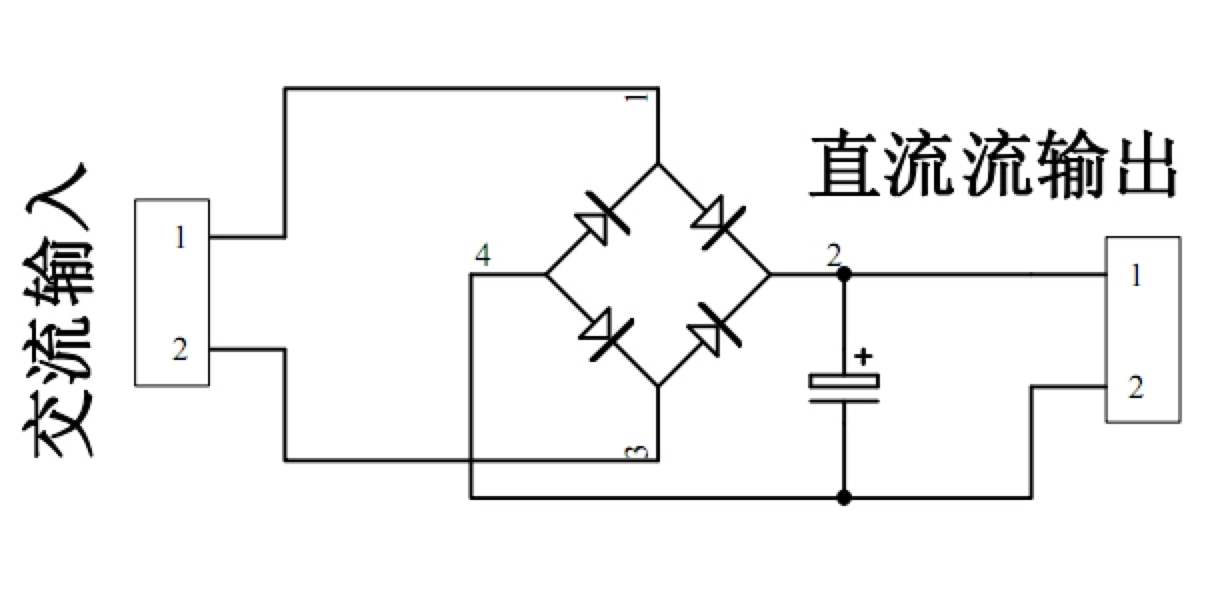 电路设计